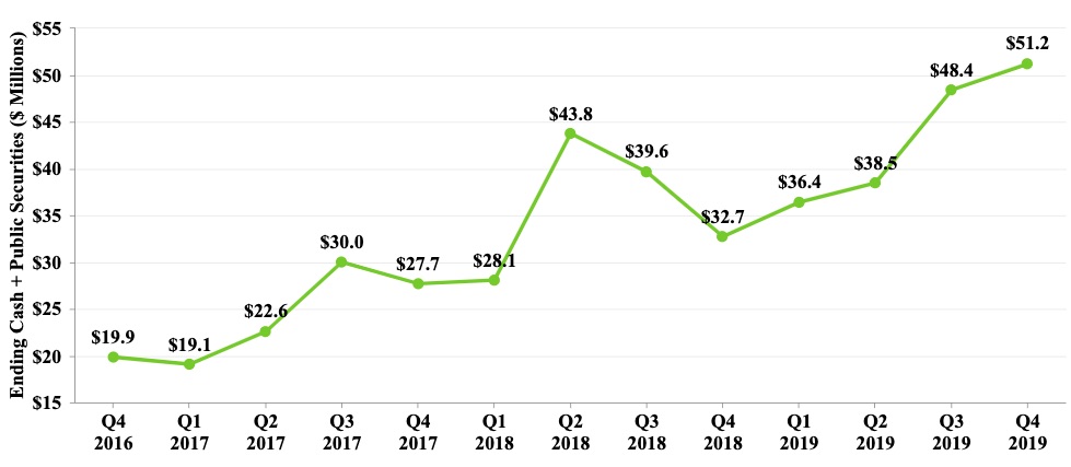 cashchart1.jpg