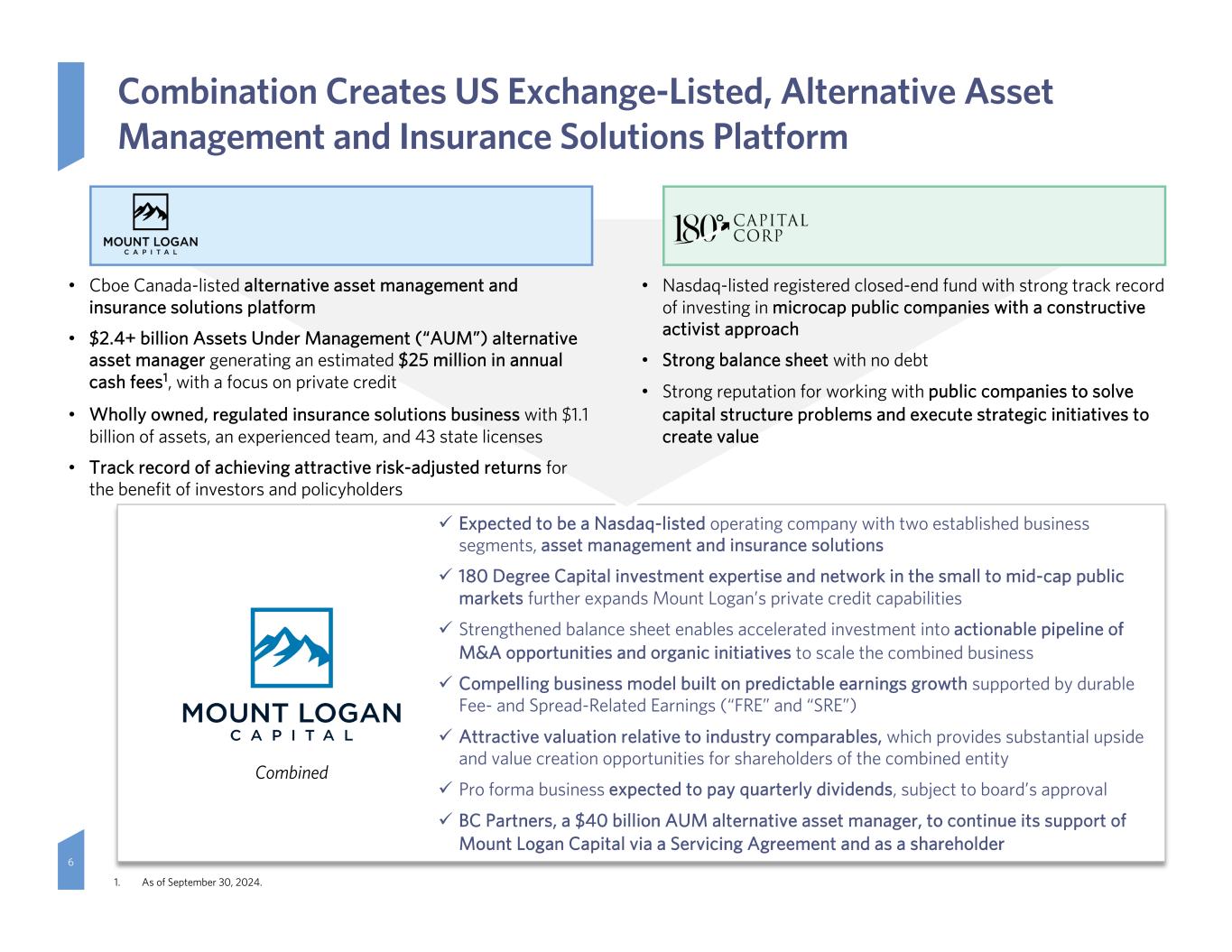 slide6
